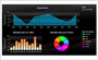 Chart UI Control for WPF by Progress Telerik