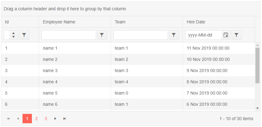 Telerik UI for Blazor Data Grid Component Example